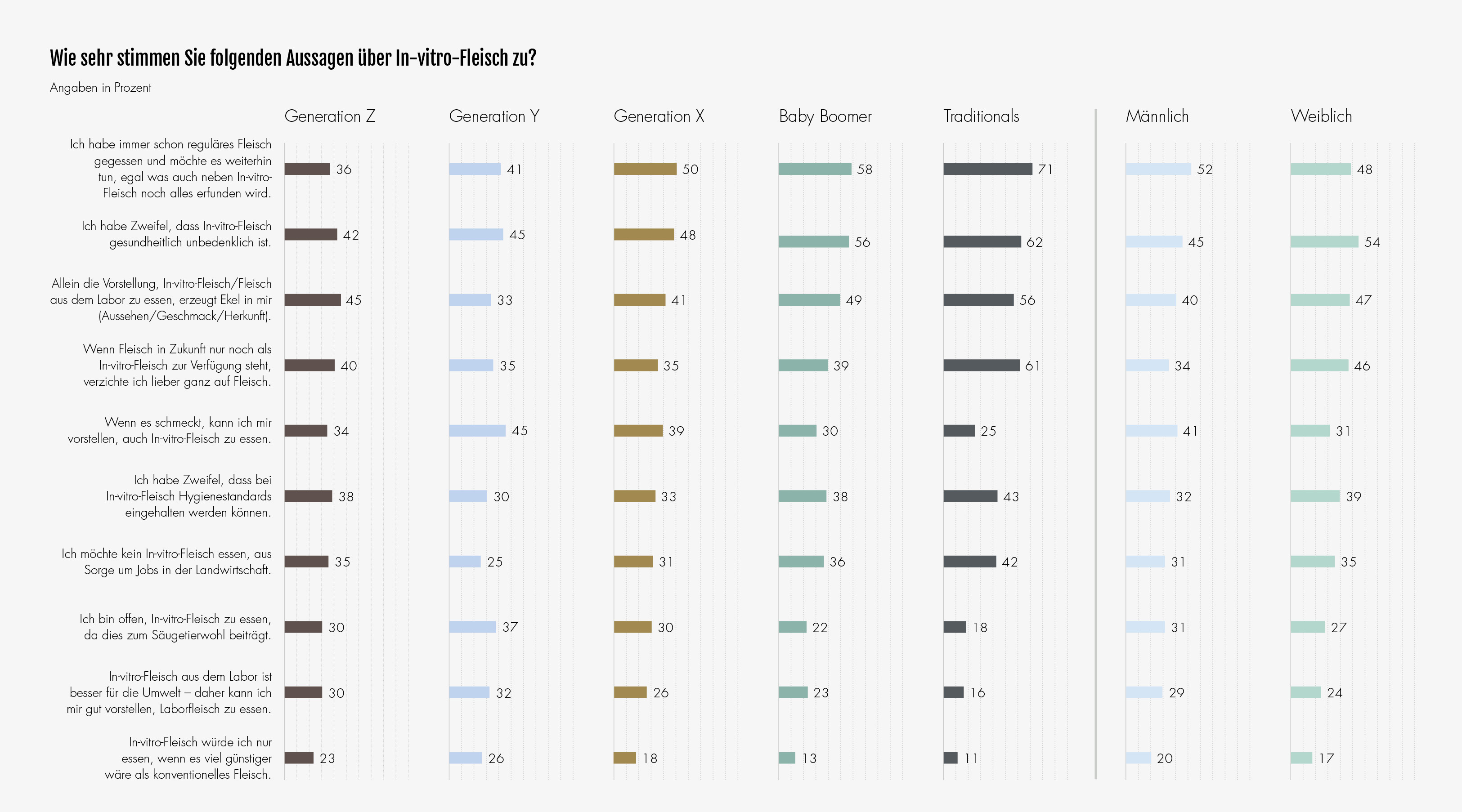 heristo_charts_23024_1170x650_8