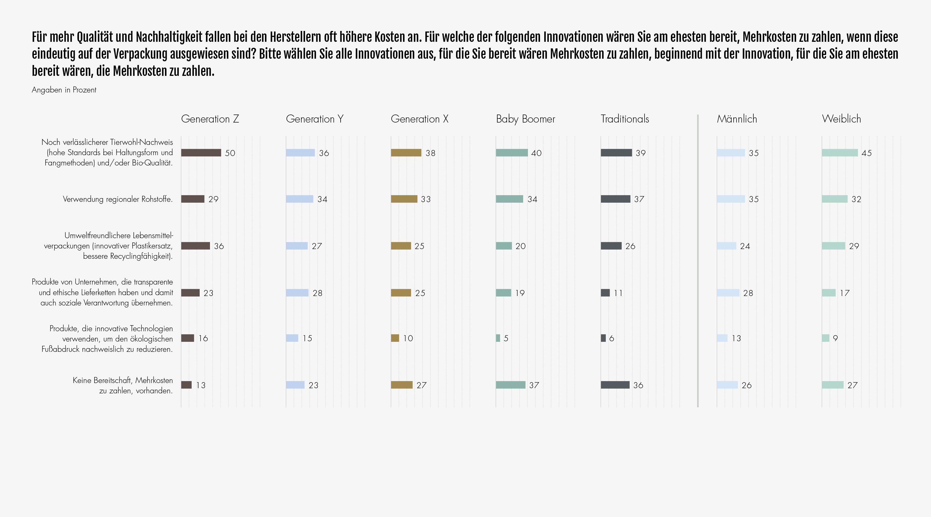 heristo_charts_23024_1170x650_5