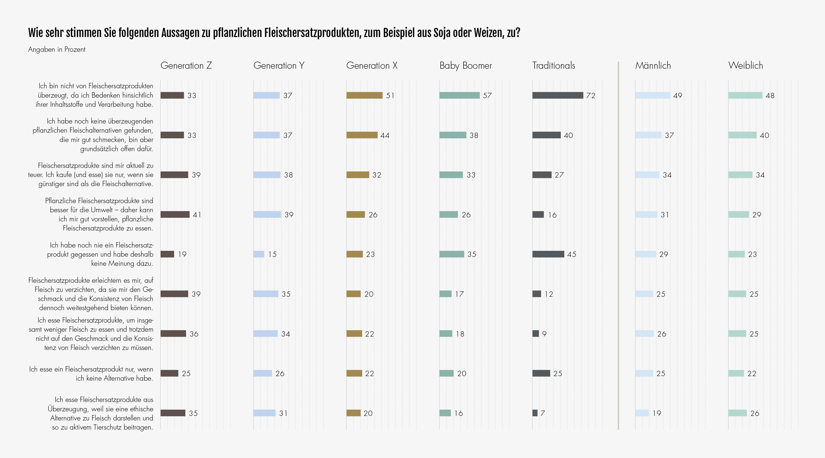 heristo_charts_23024_1170x650_7