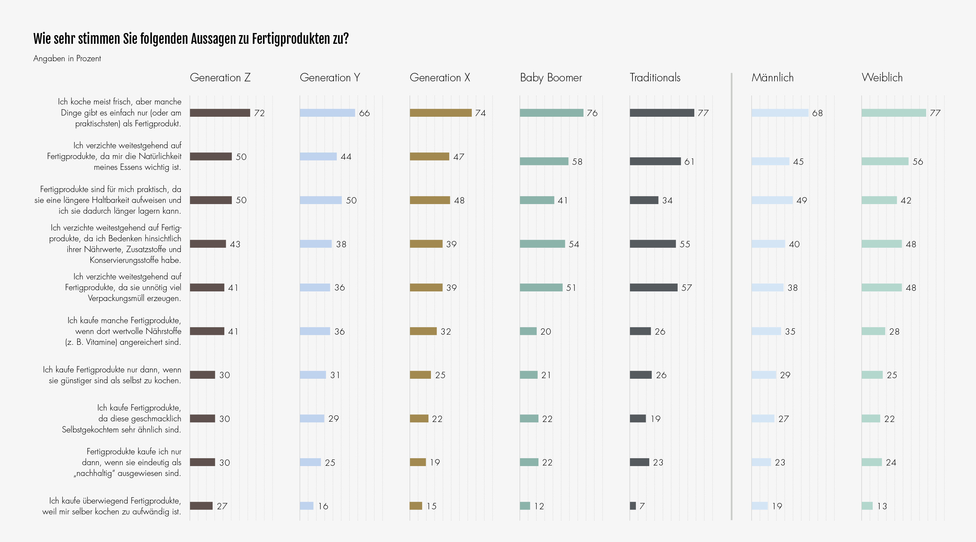 heristo_charts_23024_1170x650_6