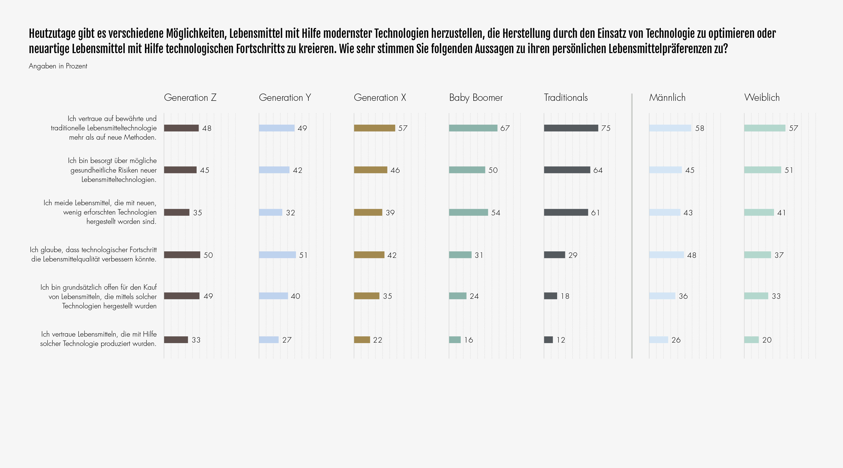 heristo_charts_23024_1170x650_2